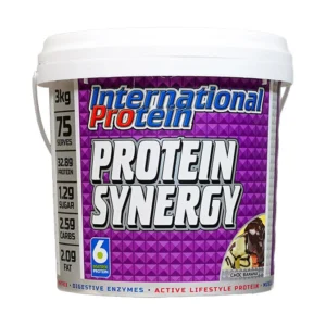 International Protein Synergy